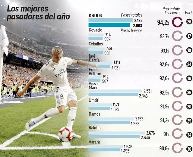 萨巴蒂尼：我曾经买来一些醉汉，但他们踢出了精彩的足球（萨巴蒂尼：我曾引进几名醉酒球员，但他们踢得异常精彩）